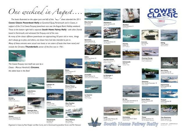 COPOC Classic Offshore Powerboat Owners Club