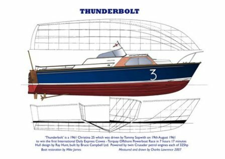 Thunderbolt Poster