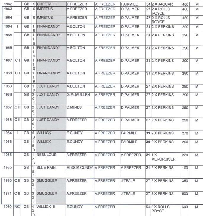 listing courtesy of Graham Stephens